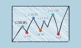 掌握股票指數: 您全面的投資指南